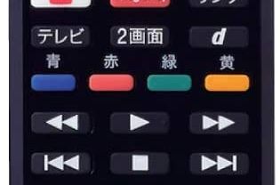 リモコンの4色ボタン写真